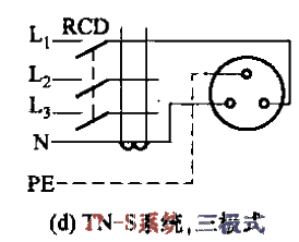 11.<strong>Wiring</strong>d.gif when <strong>leakage protector</strong> supplies power to single-phase load in TN system