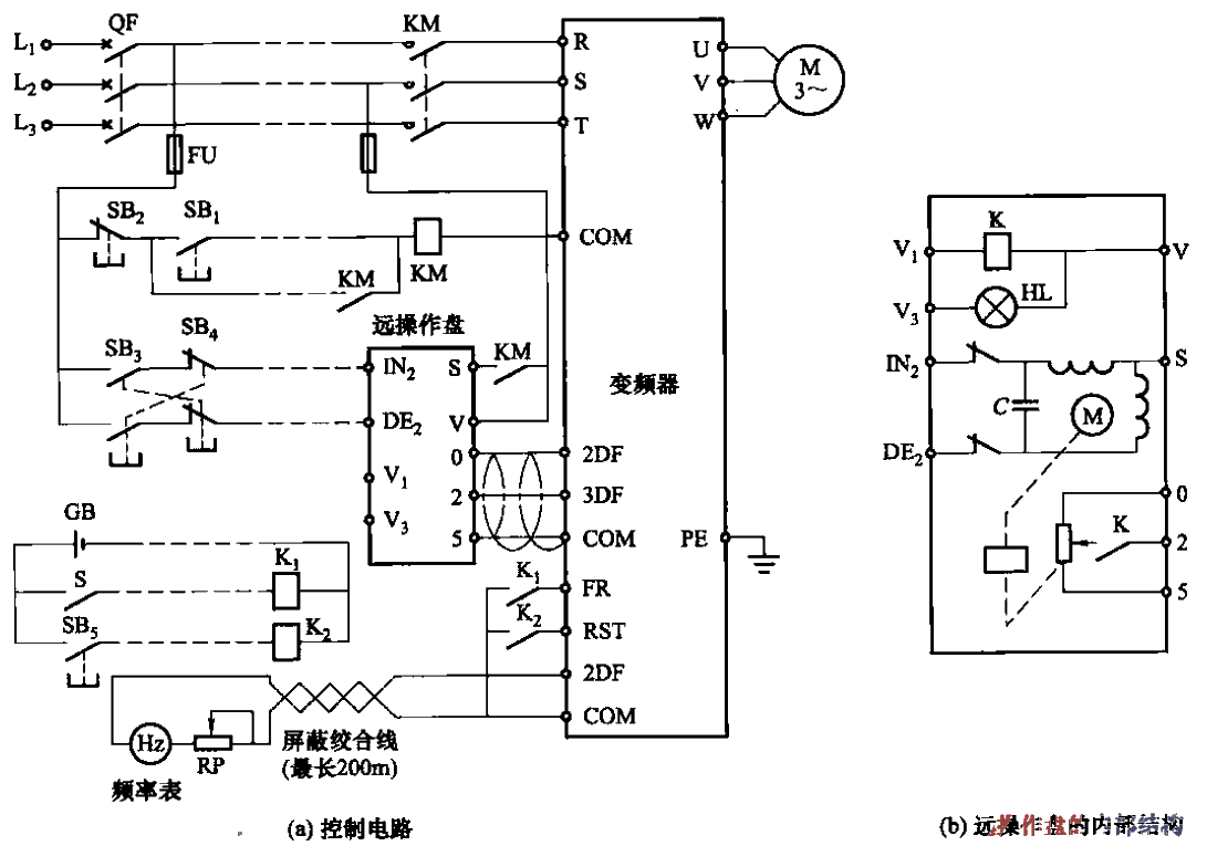 20. Internal structure of remote operation<strong>inverter</strong><strong>control circuit</strong> and remote operation panel.gif