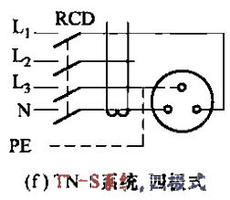 11.<strong>Wiring</strong>f.gif when <strong>leakage protector</strong> supplies power to single-phase load in TN system