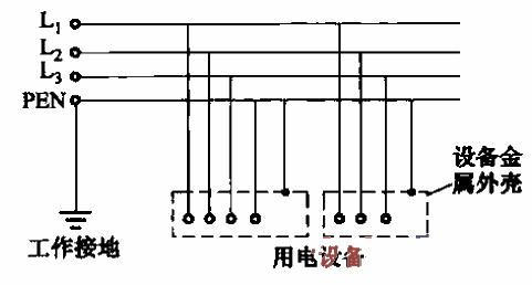 17.TN-C system.gif