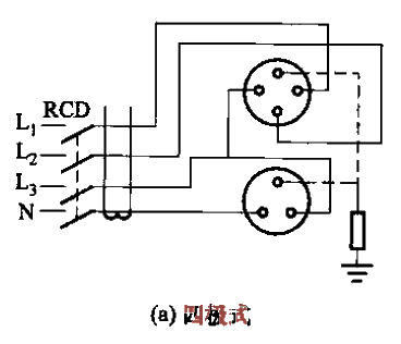 Wiring a when the leakage protector supplies power to unbalanced loads in the TT system