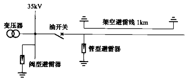 39.Lightning protection<strong>wiring</strong> for <strong>substation</strong> above 6300kV·A.gif