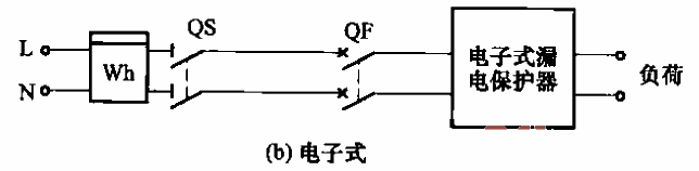 14. Cooperation between <strong>leakage protector</strong> and <strong>fuse</strong>, isolating switch and <strong>circuit breaker</strong><strong>wiring</strong>b.gif