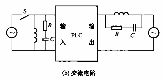 54.<strong>PLC</strong><strong>Wiring</strong>b.gif of input and output terminals