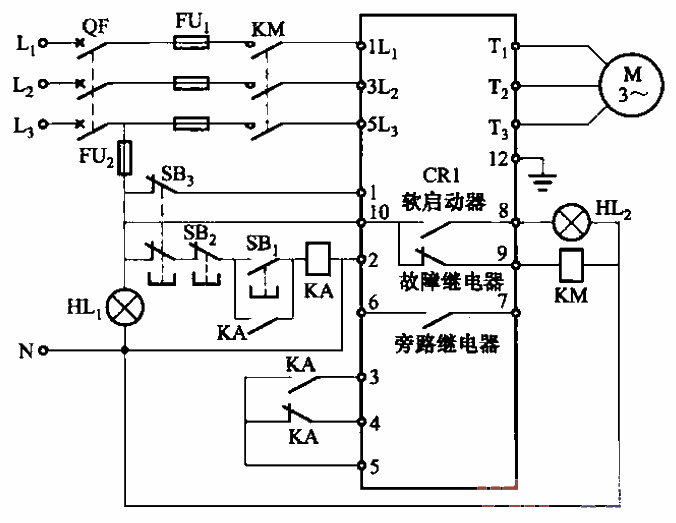 24.CR1 series<strong>soft starter</strong><strong>circuit</strong> with incoming line contactor and <strong>intermediate relay</strong>.gif