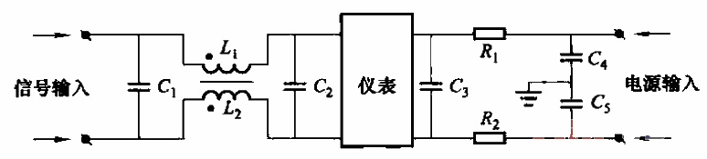 Automated instruments use filters to resist interference wiring