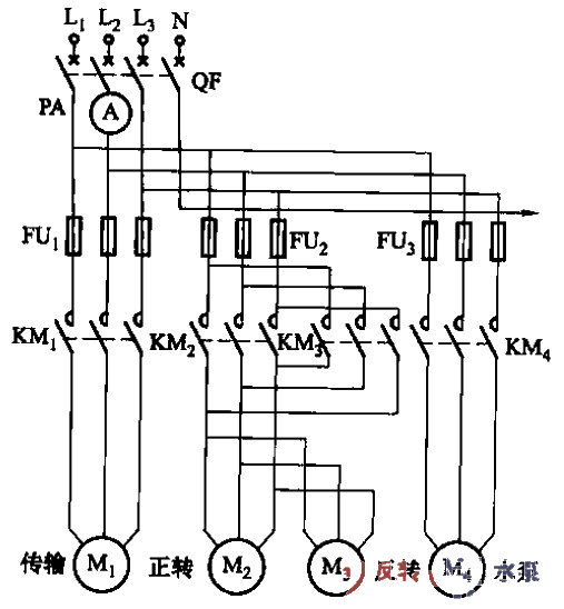 The main circuit of traditional relay type altar washing machine