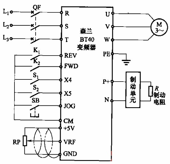 5.<strong>Inverter</strong>Step operation and jog operation<strong>Circuit</strong>.gif