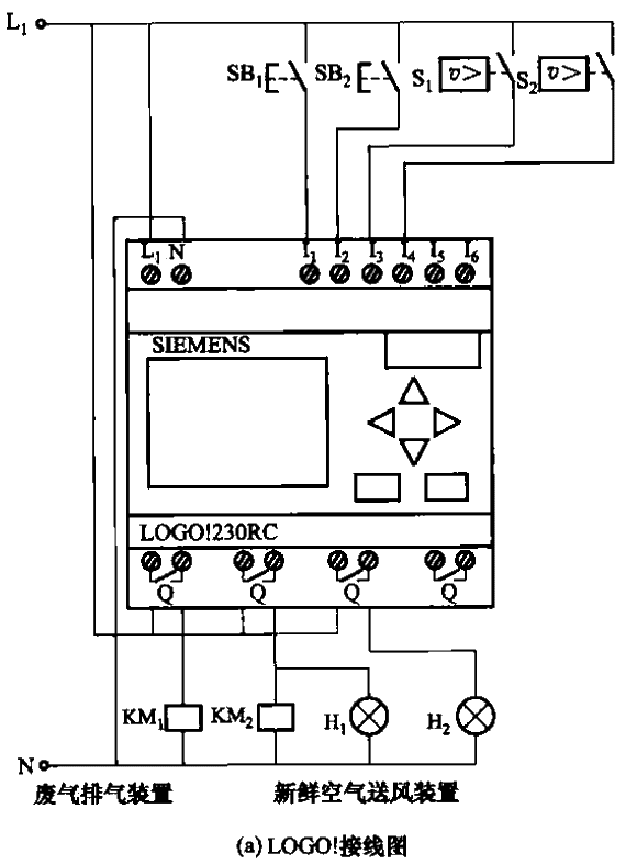 48. Apply LO<strong>GO</strong>! Ventilation system<strong>Control circuit</strong>a.gif