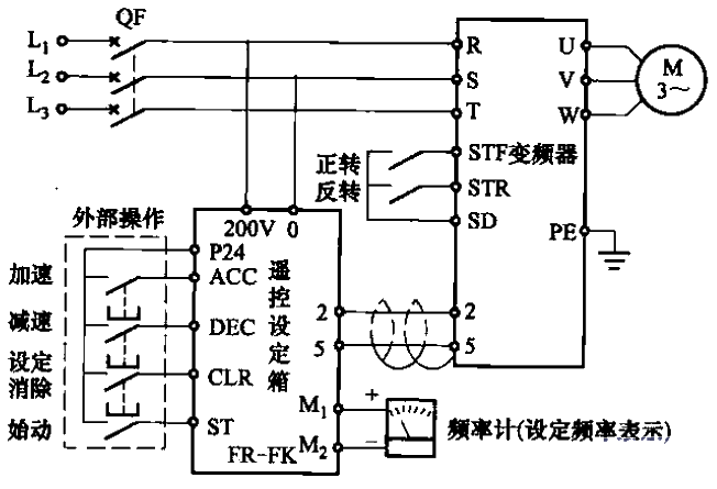 21. Connection between <strong>remote control</strong> setting box and <strong>inverter</strong>.gif