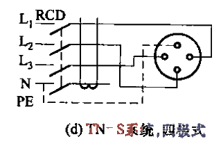 10.<strong>Wiring</strong> when the <strong>leakage protector</strong> supplies a three-phase balanced load in the TN system d.gif