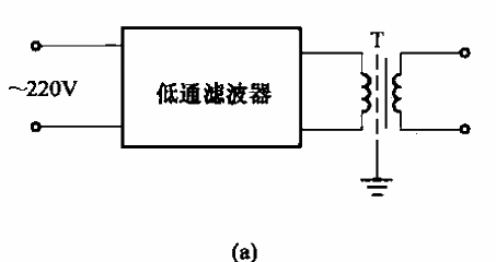 47.<strong>Wiring</strong> of<strong>isolation transformer</strong> and<strong>low-pass filter</strong>a.gif