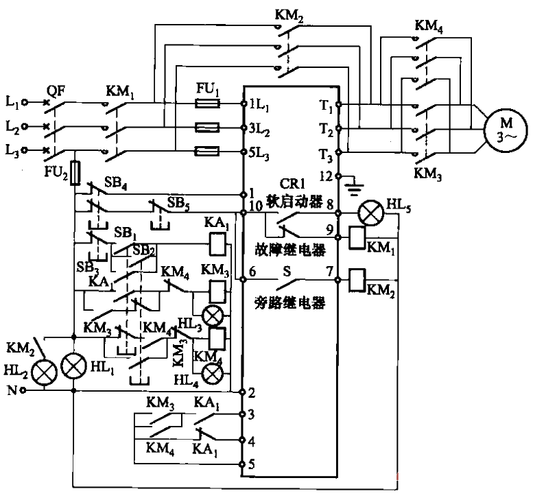 26.CR1 series <strong>soft starter</strong> forward and reverse operation <strong>circuit</strong>.gif