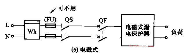 14. Cooperation between <strong>leakage protector</strong> and <strong>fuse</strong>, isolating switch and <strong>circuit breaker</strong><strong>wiring</strong>a.gif