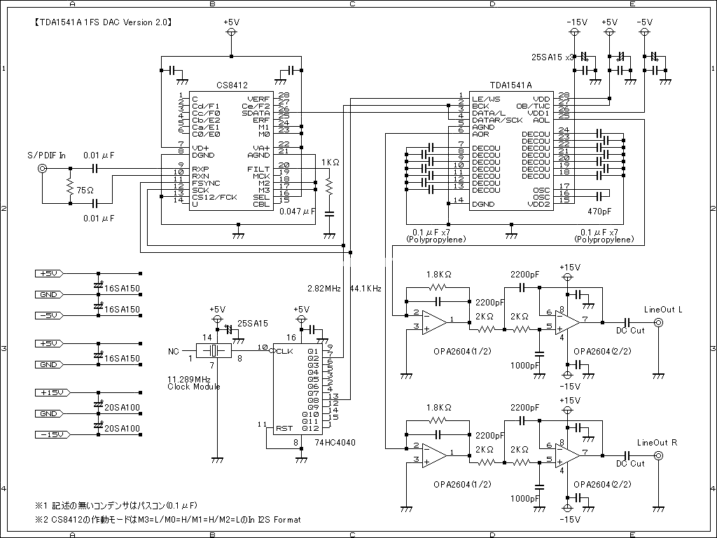 Tube amplifier Japanese TDA1541A DAC V2 circuit diagram