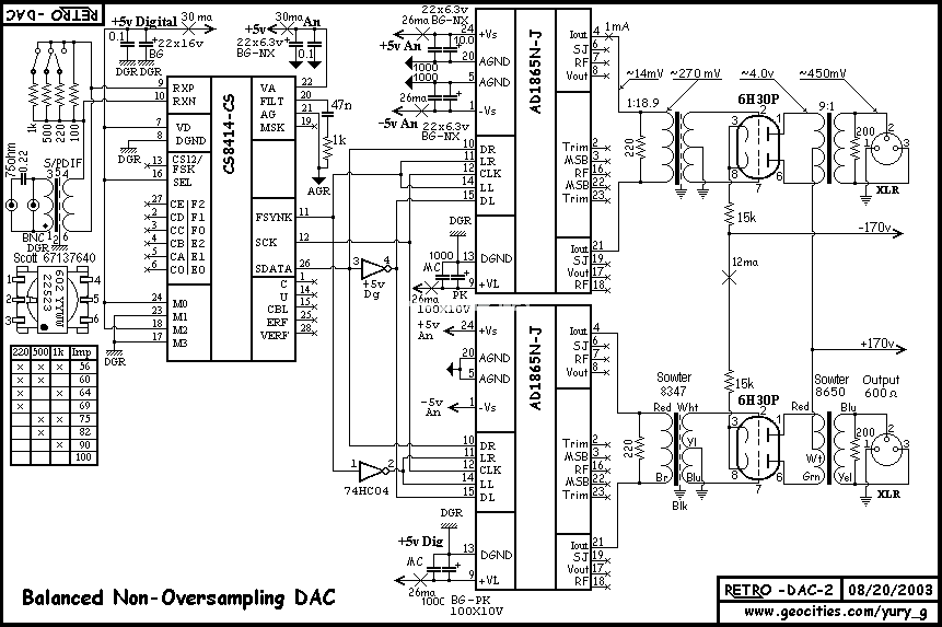 PP output circuit diagram of tube amplifier CS8414+AD1865