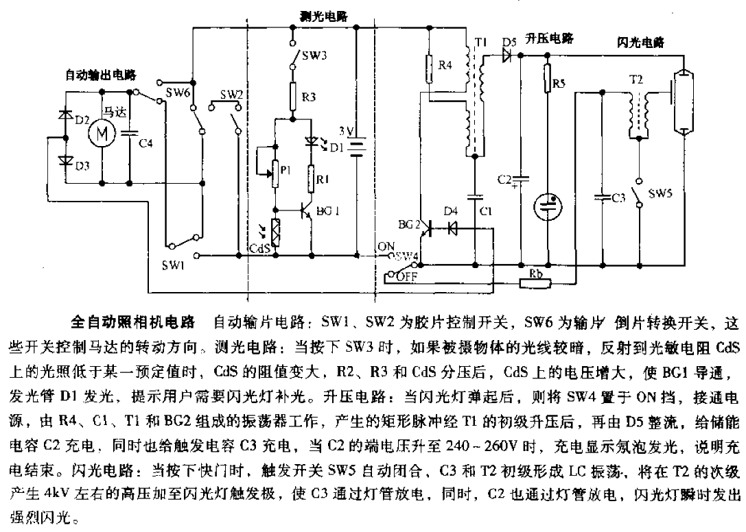 Fully automatic camera circuit