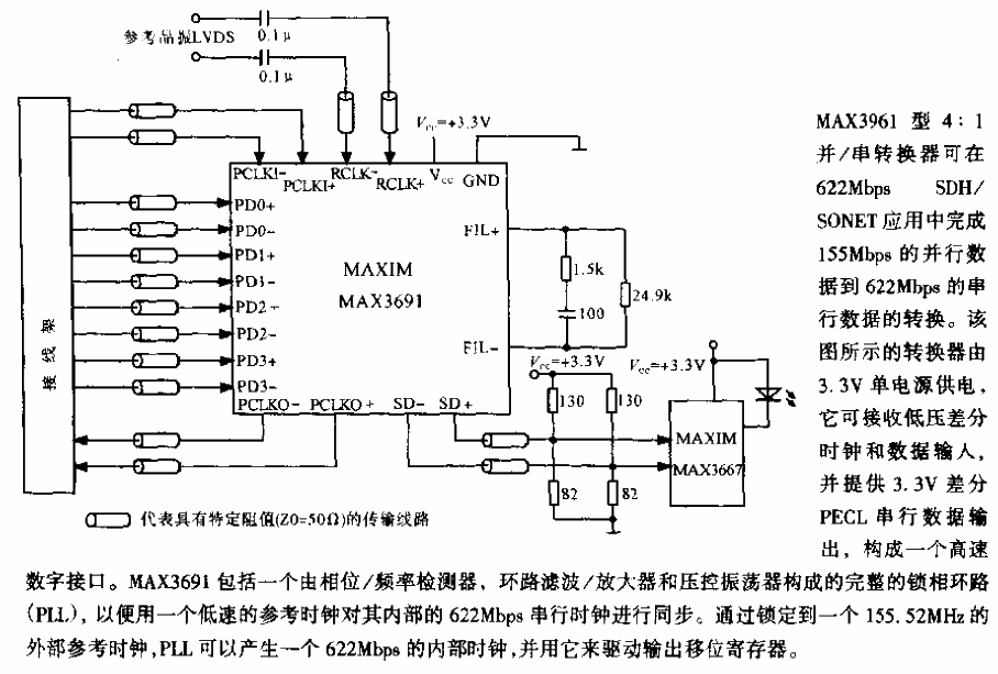 622Mbps, 4:1<strong>SD</strong>H／<strong>SONET</strong> Parallel/Serial<strong>Converter</strong>.gif