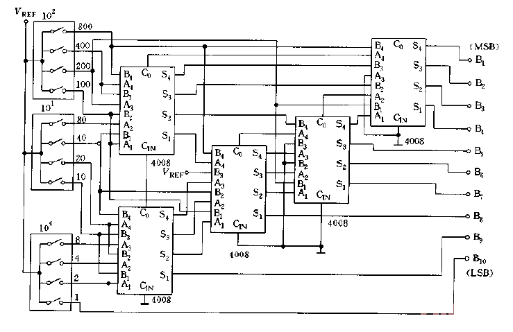 BCD-Binary number conversion circuit diagram