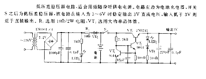 <strong>Low dropout voltage regulator</strong><strong>Circuit diagram</strong>.gif