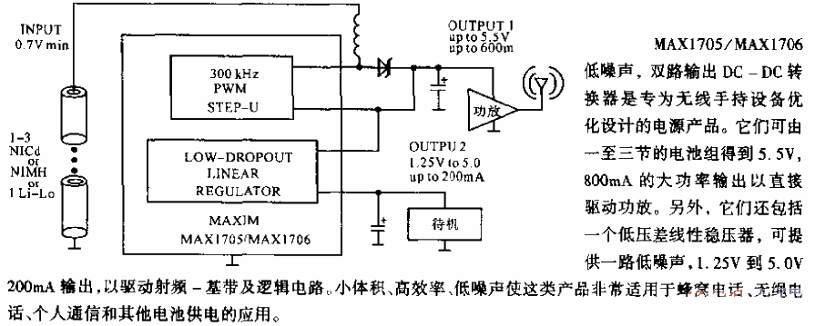 <strong>Dual output</strong><strong>DC-DC converter</strong>.gif