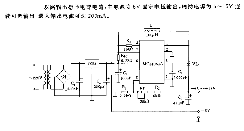 <strong>Dual output</strong><strong>Stabilized power supply circuit</strong>Fig.gif