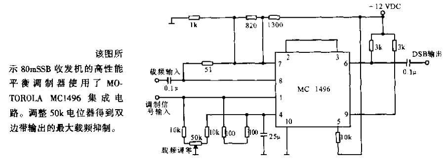 Balance<strong>Modulator</strong>.gif