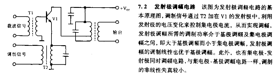 Emitter amplitude modulation circuit