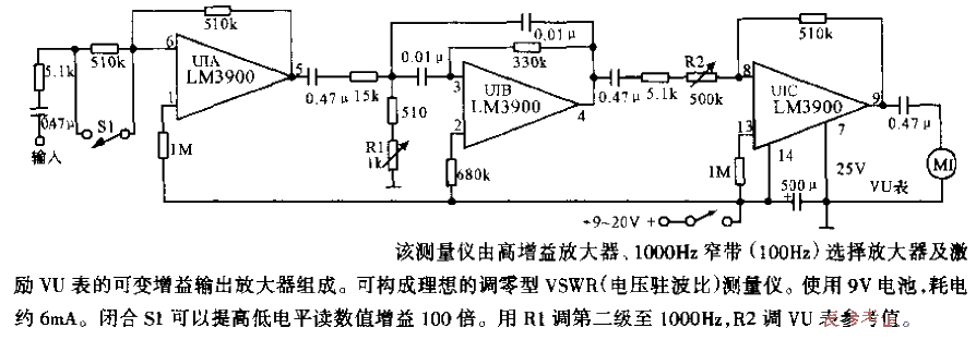 VSWR (voltage standing wave ratio) meter circuit