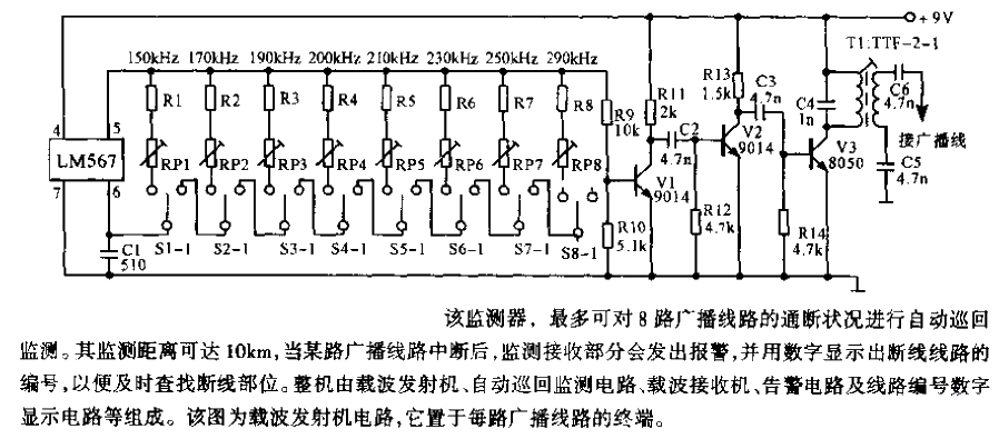 Cable broadcast disconnection<strong>monitor</strong><strong>carrier</strong><strong>transmission circuit</strong>.gif