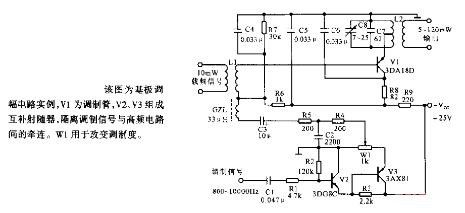 Base<strong>amplitude modulation circuit</strong>.gif