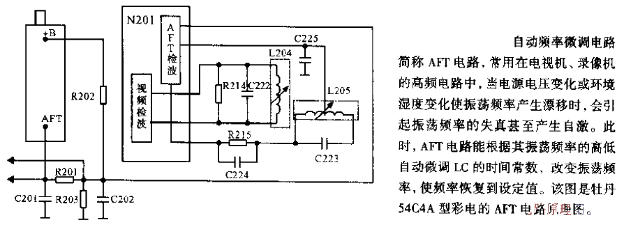 AFT<strong>Circuits</strong>.gif