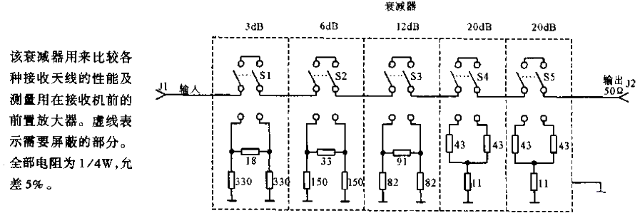 fifth order attenuator