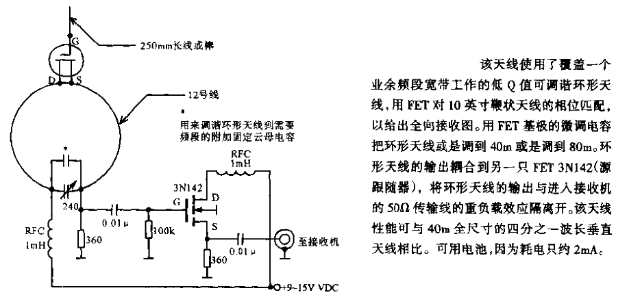 Active<strong>antenna</strong>.gif