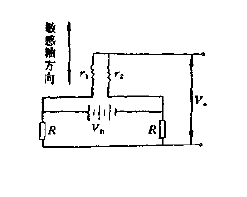 Gas pendulum<strong>tilt sensor</strong>Structure<strong>Circuit diagram</strong>b.gif