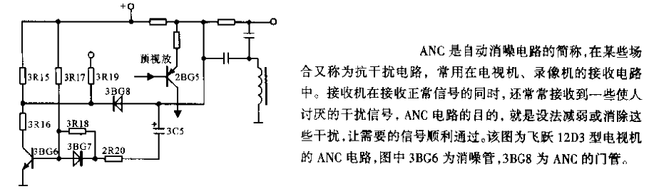 <strong>AN</strong>C<strong>Circuit</strong>.gif