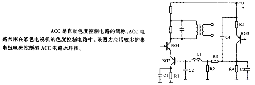 <strong>AC</strong>C<strong>Circuit</strong>.gif