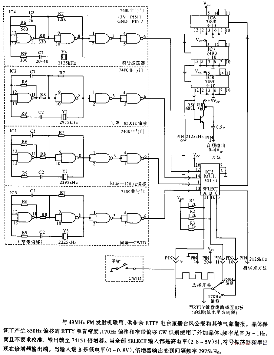 A<strong>FSK</strong>key<strong>controller</strong>.gif