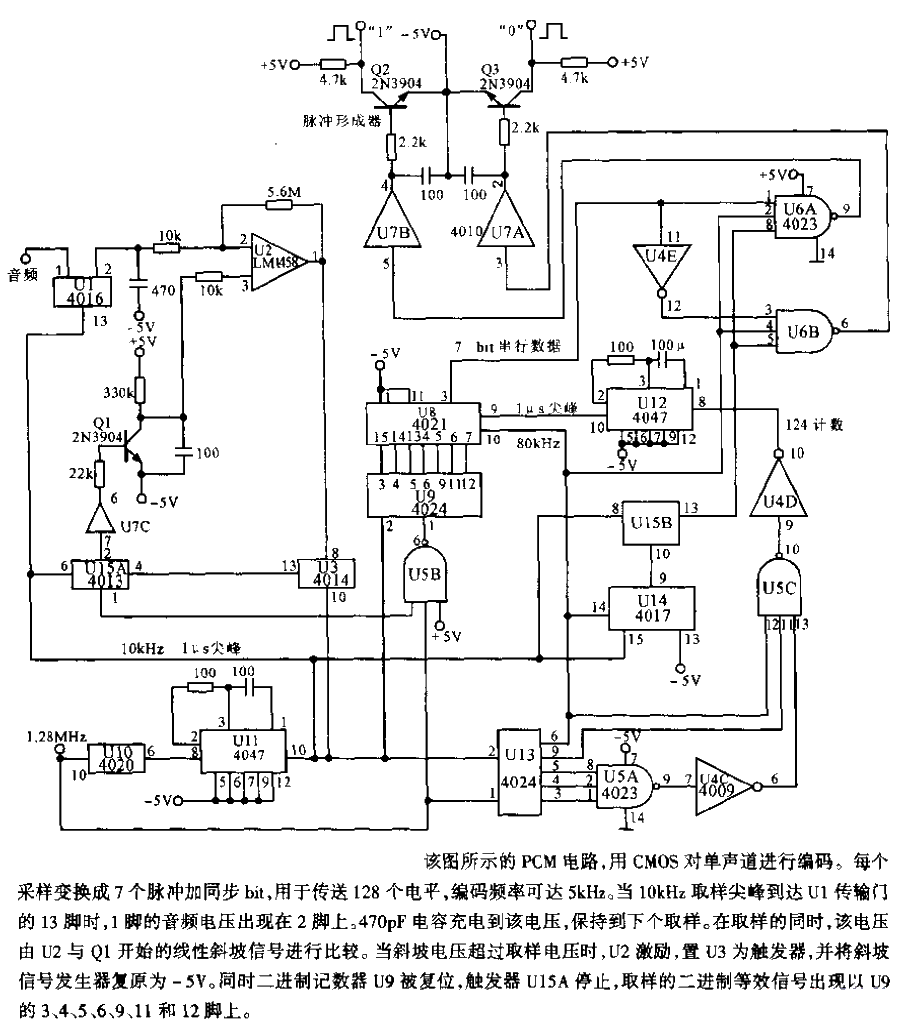 PCM (pulse code modulation) circuit for microwave transmitter