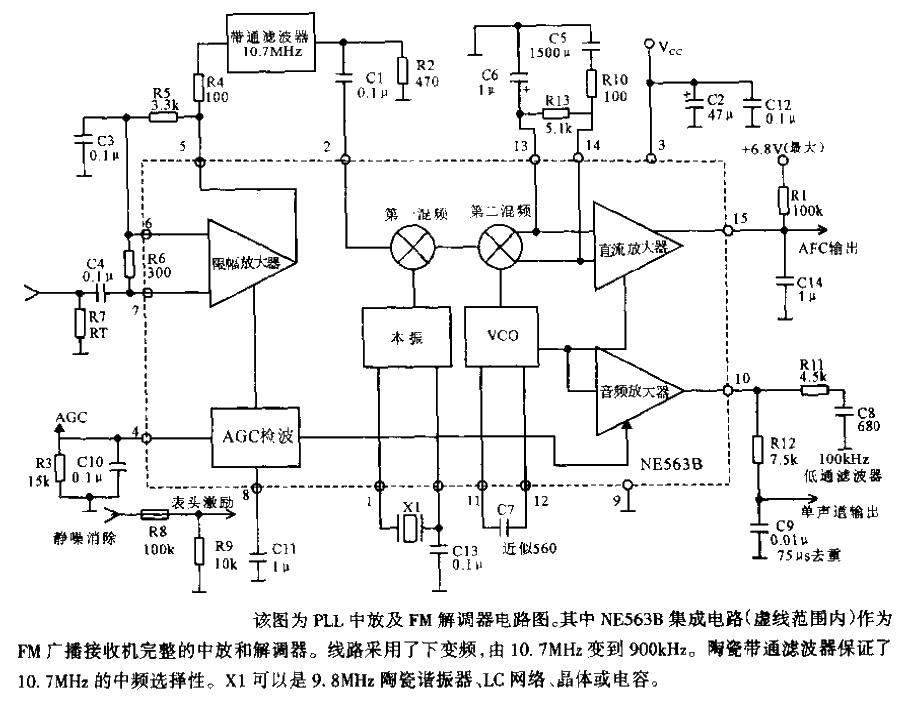 <strong>PLL</strong>IF and <strong>Demodulator</strong>.gif