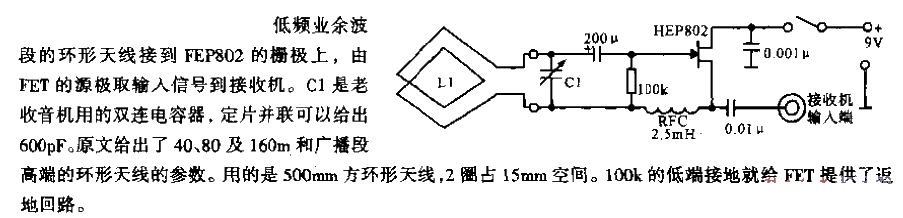 Loop<strong>antenna</strong><strong>preamplifier</strong>.gif