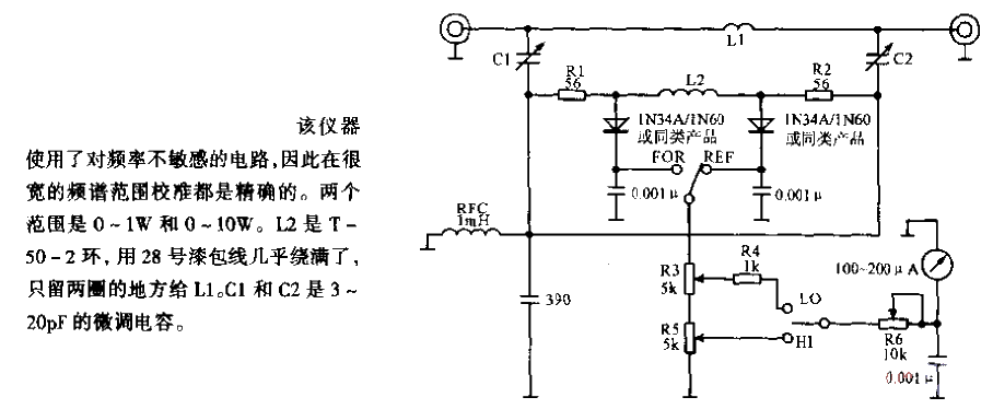 Two range<strong>RF</strong><strong>Power meter</strong>.gif