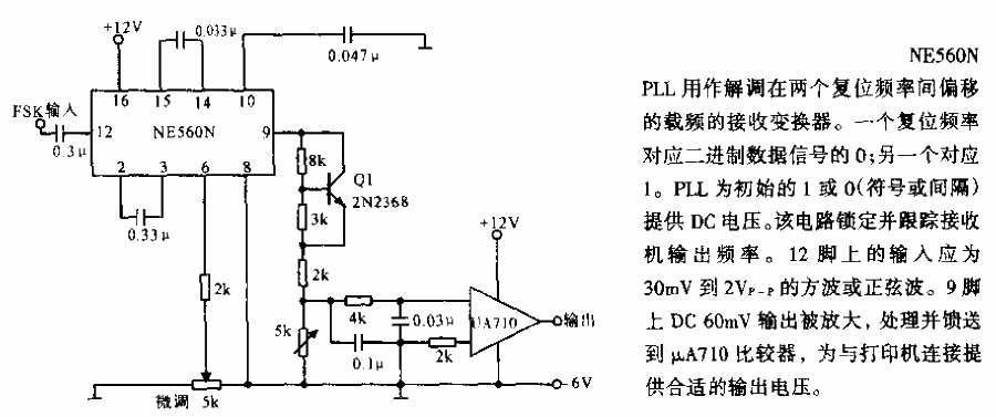 <strong>PLL</strong> <strong>FSK</strong><strong>Demodulator</strong>.gif