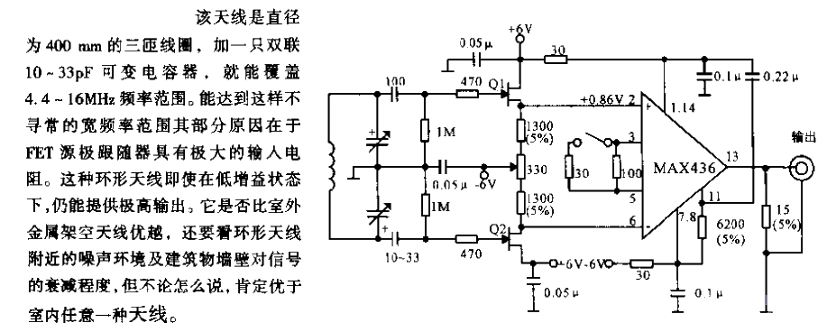 High frequency loop<strong>antenna</strong>.gif