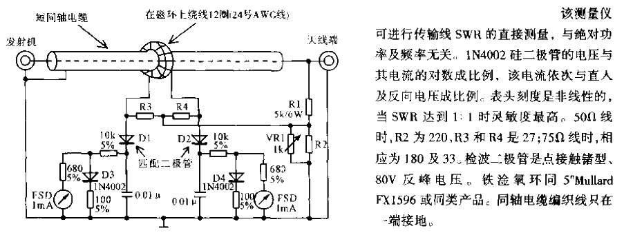 SWR (standing wave ratio) measuring instrument