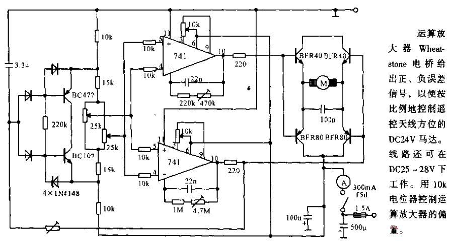 <strong>Antenna</strong>Rotator.gif