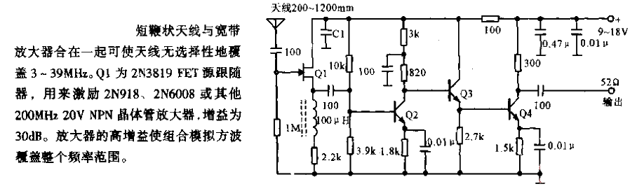 <strong>Capacitive</strong><strong>Antenna</strong>.gif