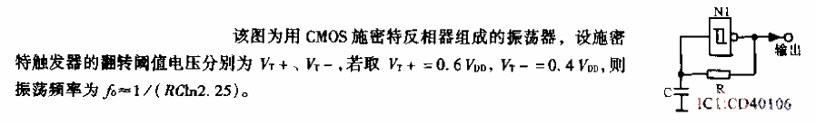 Invert<strong>Schmidt</strong><strong>Encoder</strong>.gif