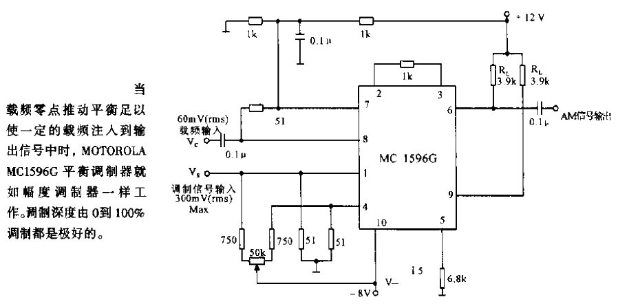 Amplitude<strong>Modulator</strong>.gif