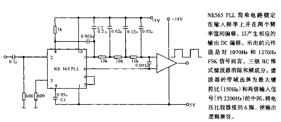 <strong>FSK</strong><strong>Demodulator</strong> A.gif